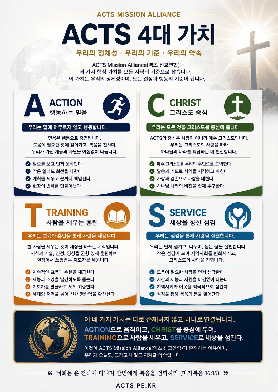 ACTS 4대 가치